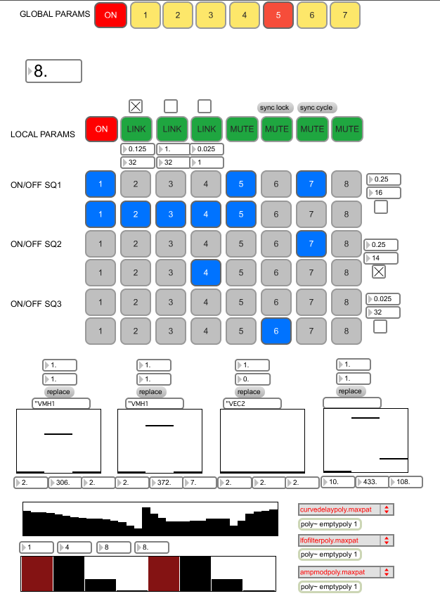 Building a Sequencer in Max/MSP - Harvestworks Digital Media Arts Center